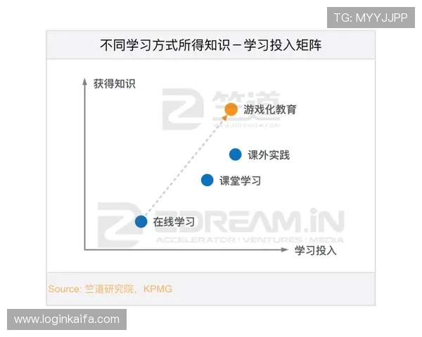利用凯发真人在线客服快速反馈游戏中的技术问题，确保游戏环境的公平与安全