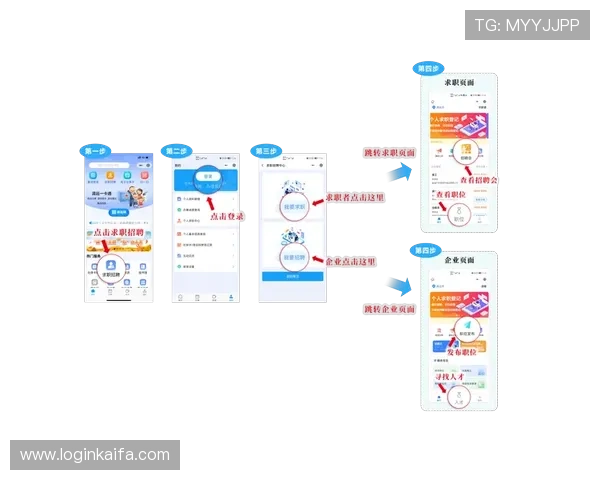 凯发开户流程图片示意图,清晰展示注册到完成的每个关键步骤 凯发开户流程图片示意图,清晰展示注册到完成的每个关键步骤