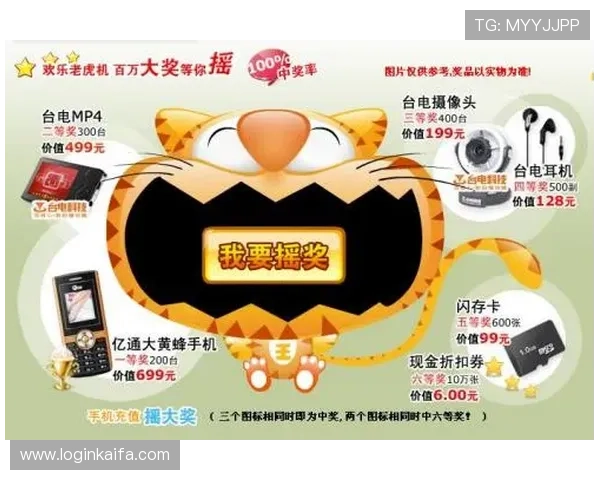 凯发5G老虎机最新玩法攻略,助你轻松掌握赢取大奖的秘诀 凯发5G老虎机最新玩法攻略,助你轻松掌握赢取大奖的秘诀