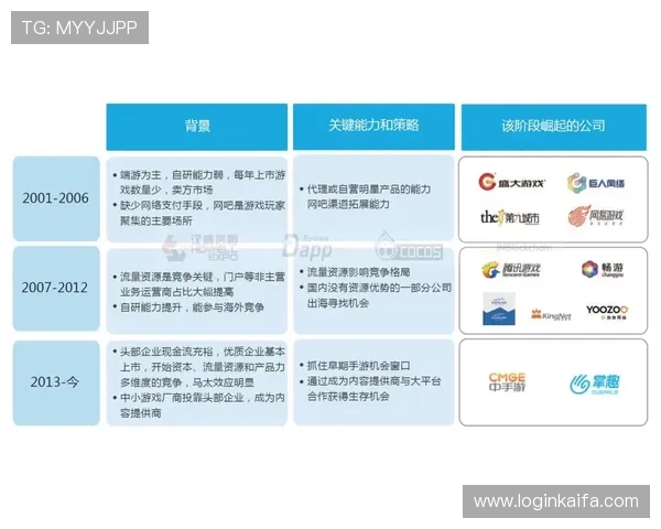 K8娱乐官网首页安全可靠的支付方式与快速充值流程，保障玩家的资金安全与便捷体验