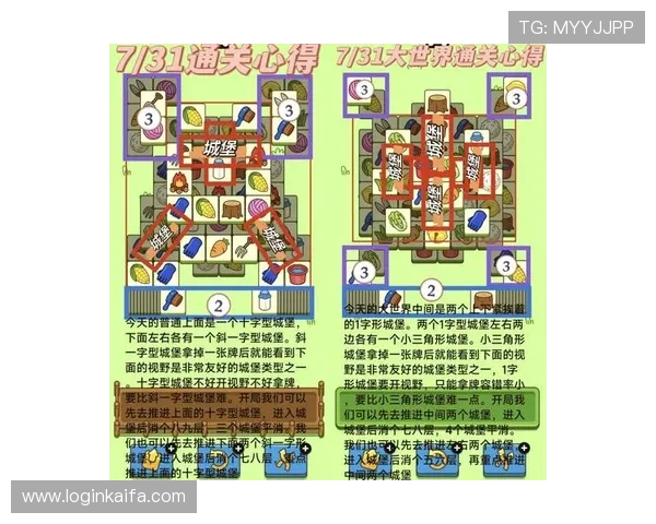 掌握这些fc游戏秘籍让你轻松通关每一关的详细攻略指南 掌握这些fc游戏秘籍让你轻松通关每一关的详细攻略指南