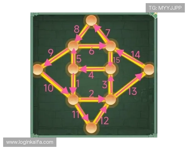 凯发九游娱乐正规网址推荐指南，助你快速找到最安全稳定的游戏平台入口