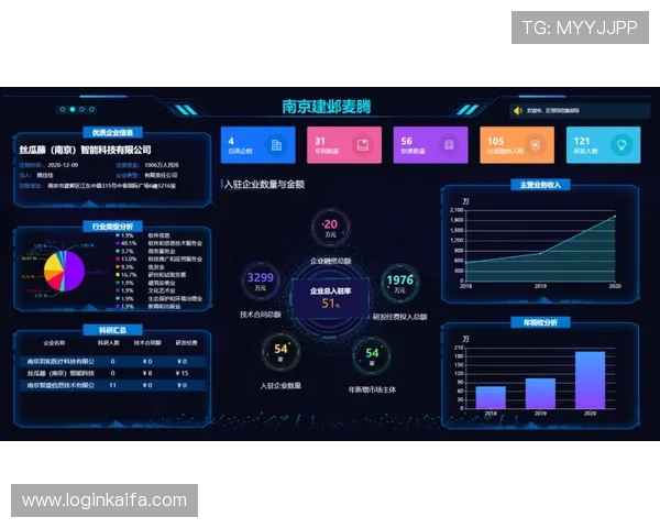 凯发手机端官网展示最新的游戏活动预告和未来发展规划,增强用户粘性 凯发手机端官网展示最新的游戏活动预告和未来发展规划,增强用户粘性